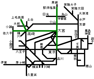 �c�[�f�[�p�X�̗L���͈�