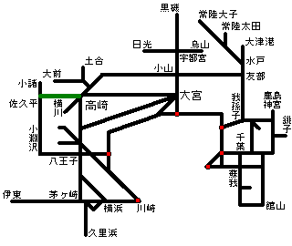 ����̍s���͈�