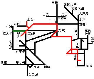 ���ۂɈړ������͈�