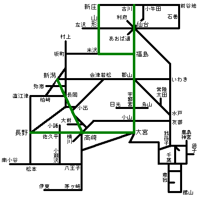 ����̍s���͈�