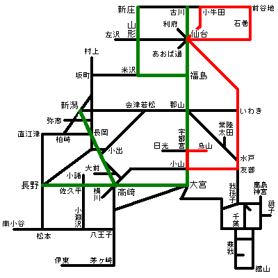 ���ۂɈړ������͈�