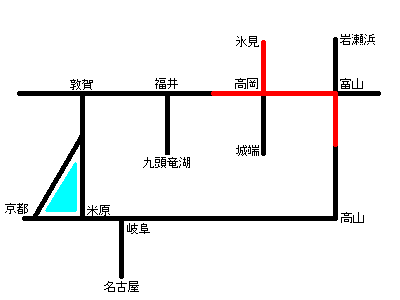 ����ړ������͈�