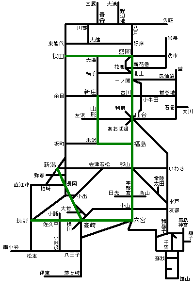 ����̍s���͈�