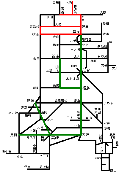 ����ړ������͈�