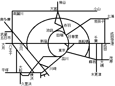 �z���f�[�p�X�̗L���͈�