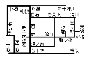 ��������U�������Ղ̗L���͈͐}