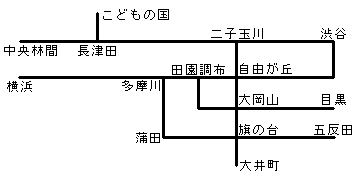 ���}�S���S�������Ԍ��̗L���͈͐}