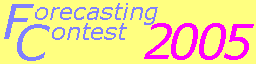 Forecasting Contest